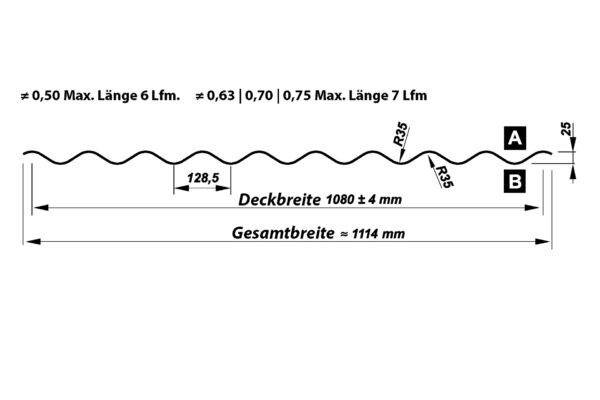 schema wellblech