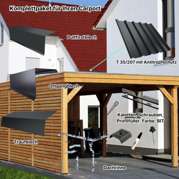 Komplettpaket für Carports, Terrassenüberdachungen, Gartenhäuser Modell Friesland
