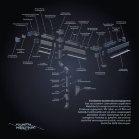 Kastenrinne Katalog updated wwwkleiner